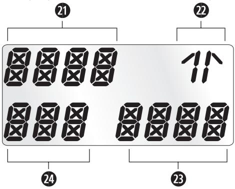 SILVERCREST KH 2157 - Display LCD - 1