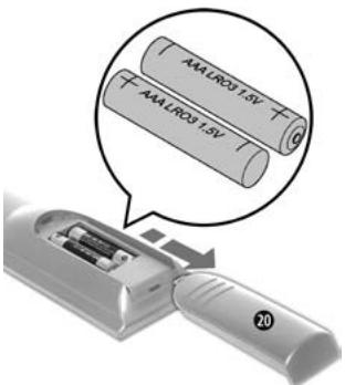 SILVERCREST KH 2157 - Achtung! - 1