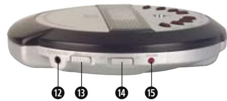 SILVERCREST KH 2280 - 2