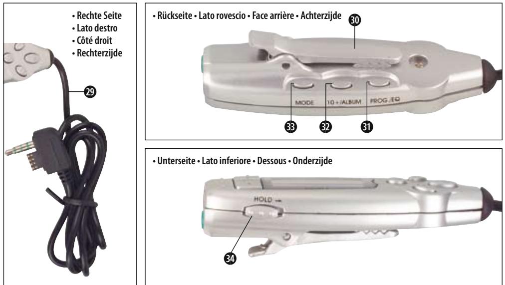 SILVERCREST KH 2280 - 8