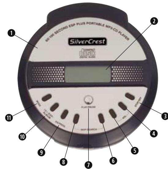 SILVERCREST KH 2280 - 1