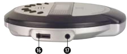 SILVERCREST KH 2280 - 3