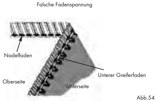 SILVERCREST SON 90 A1 - 2-Faden-Überwendlings-Kettelstich (Overlock) - 2