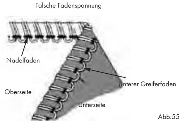 SILVERCREST SON 90 A1 - 2-Faden-Überwendlings-Kettelstich (Overlock) - 3