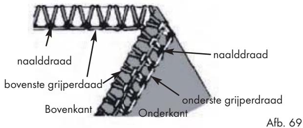 SILVERCREST SON 90 A1 - 3-draad-overhandse-kettingsteek (overlock) - 3