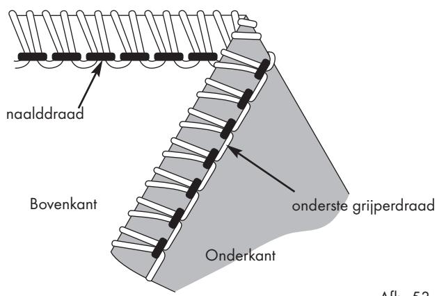 SILVERCREST SON 90 A1 - 2-draad-overhandse-kettingsteek (overlock) - 1
