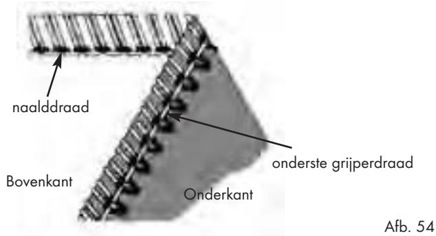 SILVERCREST SON 90 A1 - 2-draad-overhandse-kettingsteek (overlock) - 2