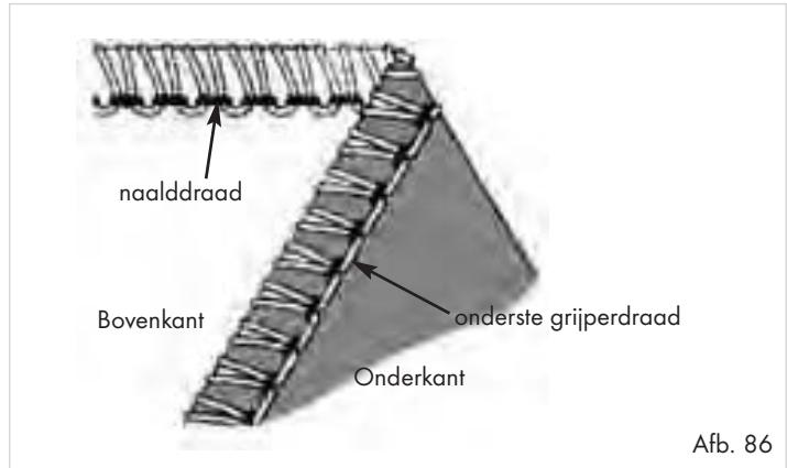 SILVERCREST SON 90 A1 - 2-draad-onderste grijper-overhandse-rolzoom - 1