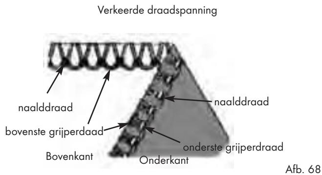 SILVERCREST SON 90 A1 - 3-draad-overhandse-kettingsteek (overlock) - 2