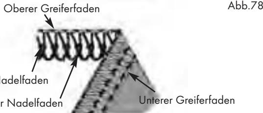 SILVERCREST SON 90 A1 - 4-Faden-Sicherheitsstich, stark dehnbar, imitiert - 5