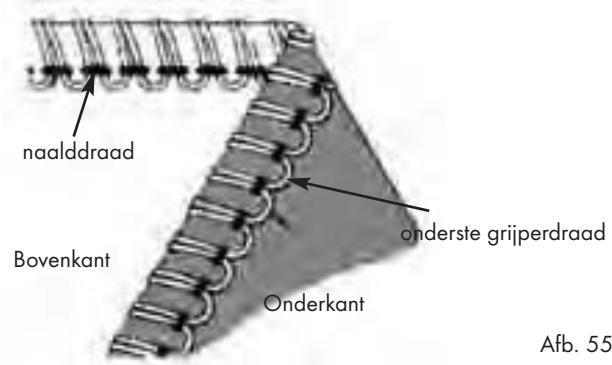 SILVERCREST SON 90 A1 - 2-draad-overhandse-kettingsteek (overlock) - 3
