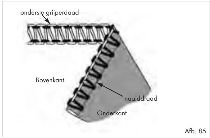 SILVERCREST SON 90 A1 - 2-draad-rolzoom - 1