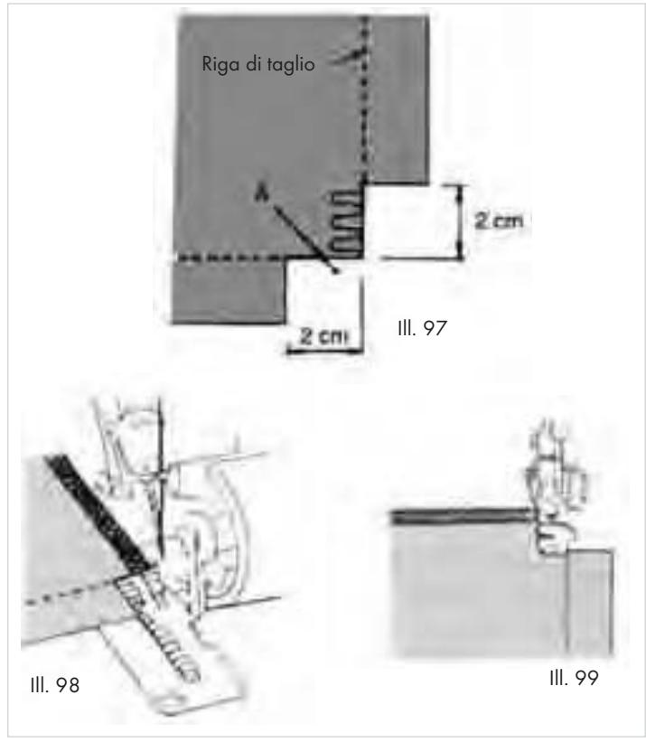SILVERCREST SON 90 A1 - Angoli esterni - 1