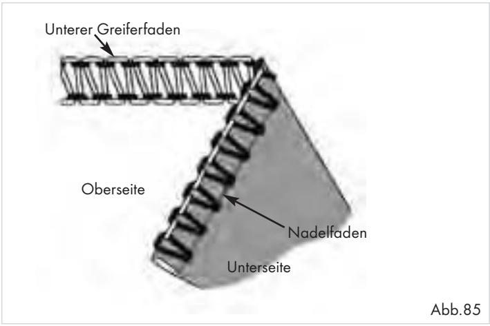 SILVERCREST SON 90 A1 - 2-Faden-Rollsbaum - 1