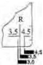 SILVERCREST SON 90 A1 - Attention! - 2