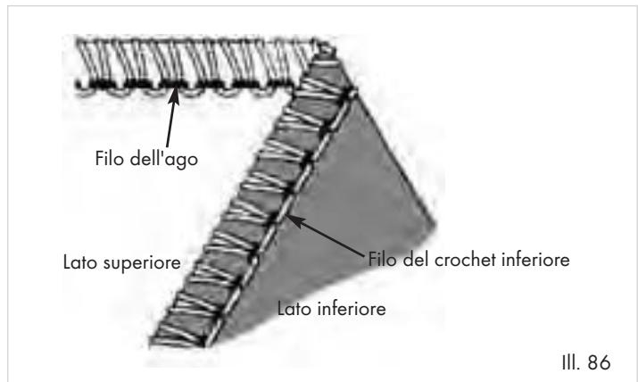 SILVERCREST SON 90 A1 - Orlo arrotolato overlock crochet inferiore a 2 fili - 1