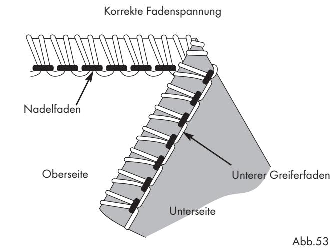 SILVERCREST SON 90 A1 - 2-Faden-Überwendlings-Kettelstich (Overlock) - 1