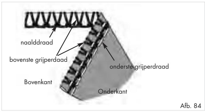 SILVERCREST SON 90 A1 - 3-draad-bovenste grijper-overhandse-rolzoom - 3