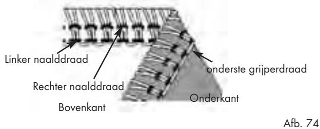 SILVERCREST SON 90 A1 - 3-draad-veiligheidssteek, sterk rekbaar, geimiteerd - 4