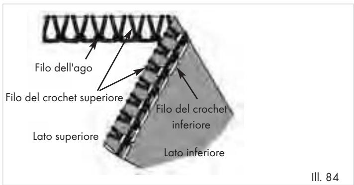 SILVERCREST SON 90 A1 - Orlo arrotolato overlock crochet superiore a 3 fili - 3