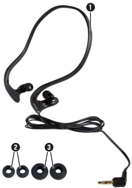 SILVERCREST SSK 120 A1 SPORTS HEADPHONES - Sportkopfhörer SSK 120 A1 - 2