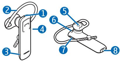 NOKIA BLUETOOTH HEADSET BH-109 - Touches et composants - 1