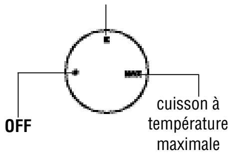 DELONGHI CG 600 - D1 - THERMOSTAT PLAQUE SUPÉRIEURE - 1