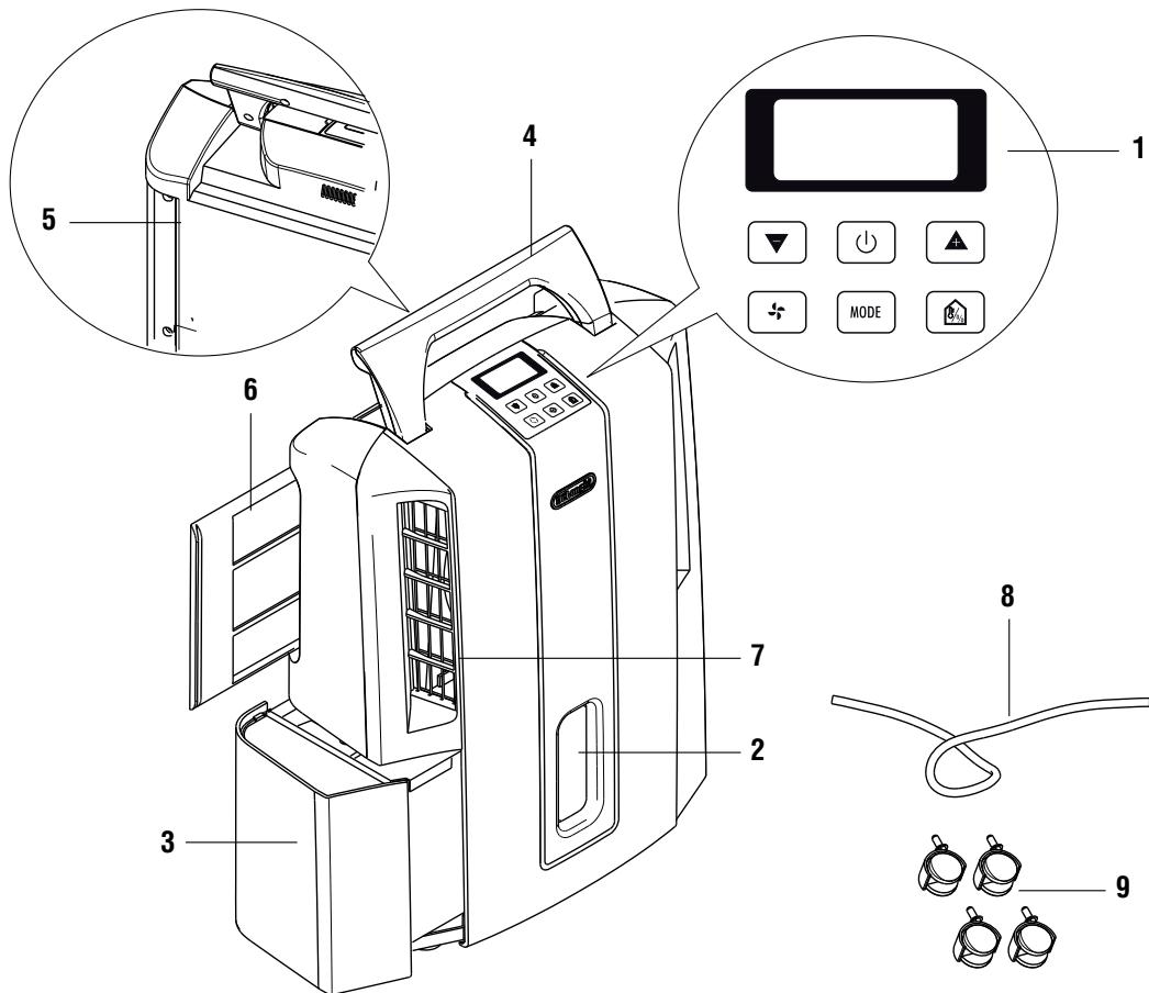 DELONGHI DES 16 - 1