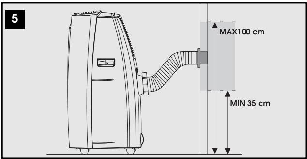 DELONGHI PAC A95 - Climatisation sans installation - 4