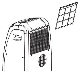 DELONGHI PAC C110 - NETTOYAGE DES FILTRES À AIR - 2