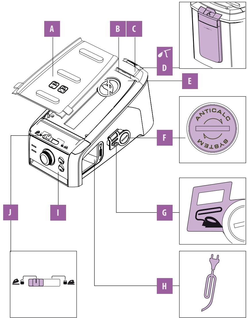 DELONGHI VVX1650G,  VVX1660 DUAL VAP,  VVX1660 DUALVAP - Inhoudspgave - 1
