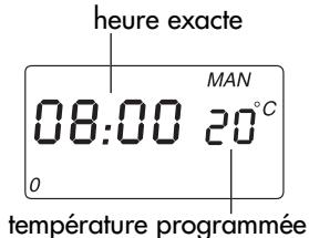 DELONGHI TRD0820ER - Réglage de la température (thermostat) - 1