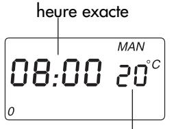 DELONGHI TRD0820ER - Réglage de l'horloge (fig. 2) - 1
