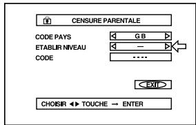 JVC HR-XVS20EF - Sélectionner le niveau de permission. - 1