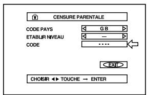 JVC HR-XVS20EF - Saisir le mot de passer. - 1