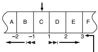 JVC HR-XVS20EF - Example: - 1