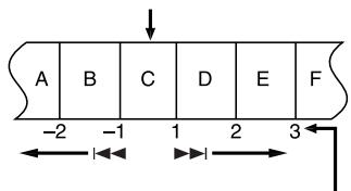 JVC HR-XVS20EF - Example : - 1