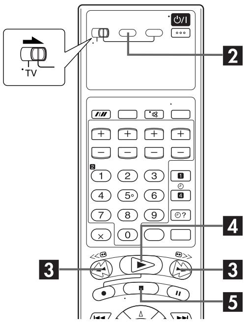 JVC HR-XVS20EF - Lecture simple - 2