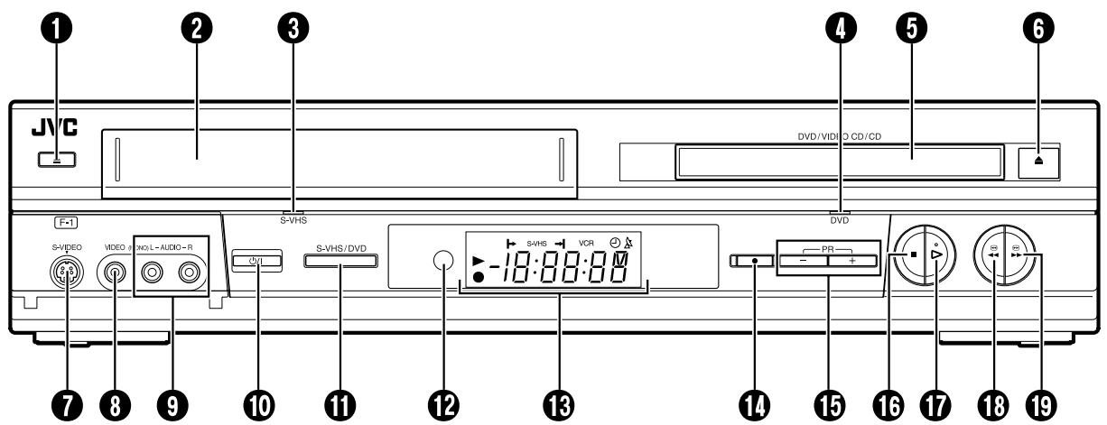 JVC HR-XVS20EF - VUE DE FACE - 1