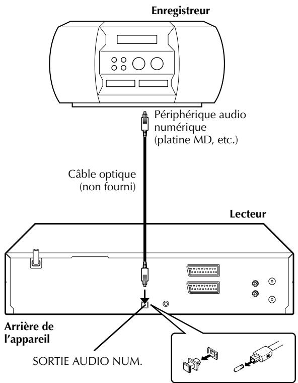 JVC HR-XVS20EF - Copie audio numérique - 1