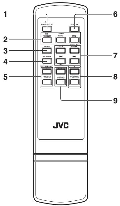 JVC RC-EX25S - Nombres de los botones - 1