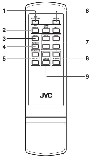 JVC RC-EX25S - Nomi dei tasti - 1