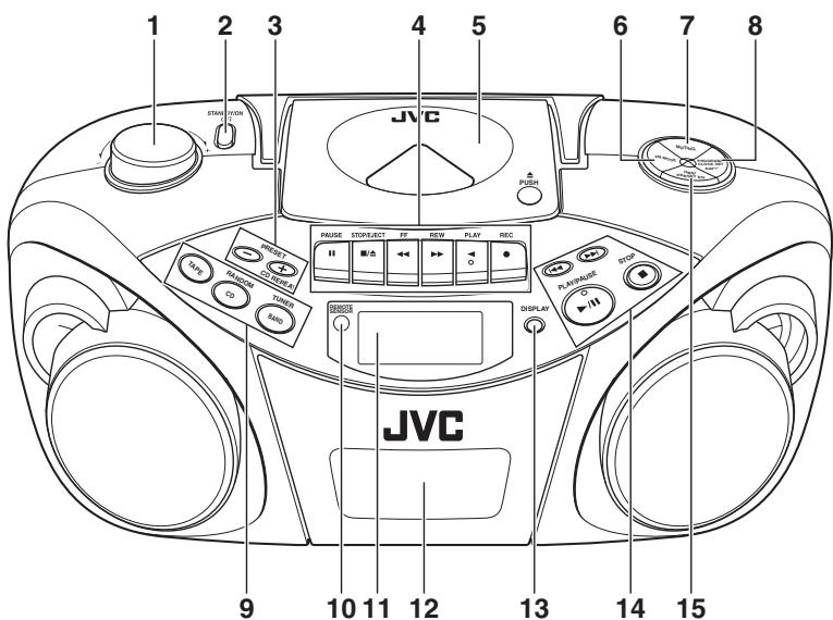 JVC RC-EX25S - Partes superior y frontal - 1