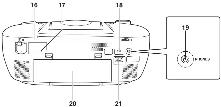 JVC RC-EX25SE - Achterkant - 1