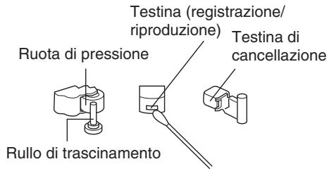 JVC RC-EX25SE - La pulizia è importante! - 1