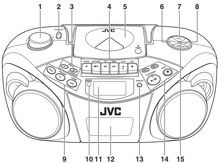JVC RC-EX25SE - Bovenkant en Voorpaneel - 1