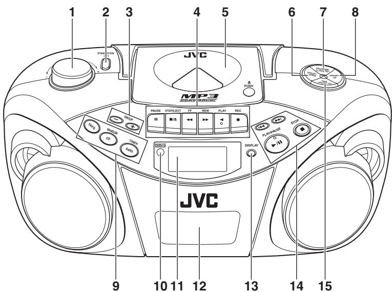 JVC RC-EX30B - Parte superiore ed anteriore - 1