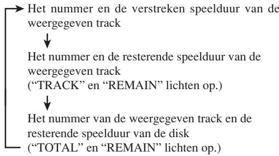 JVC RC-EX30B - De resterende speelduur lately weergeven (alleen audio CD's) - 1