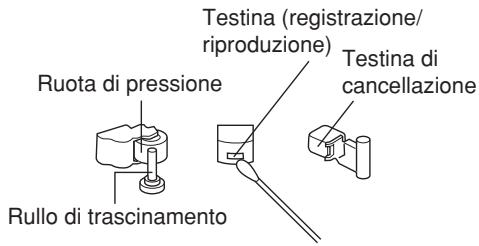 JVC RC-EX30B - La pulizia è importante! - 1