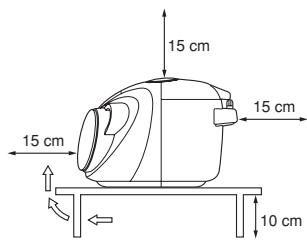 JVC RC-EX30B - Attenzione: Per una corretta ventilazione - 1